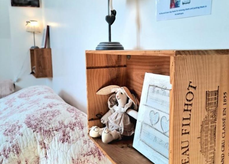 Gîte Mr et Mme PEUFFIER – LIEUREY